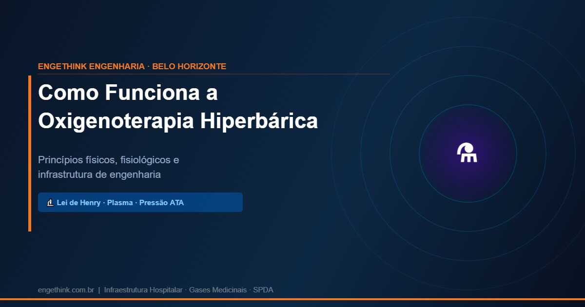 como funciona a oxigenoterapia hiperbárica lei de henry pressão ATA câmara Belo Horizonte